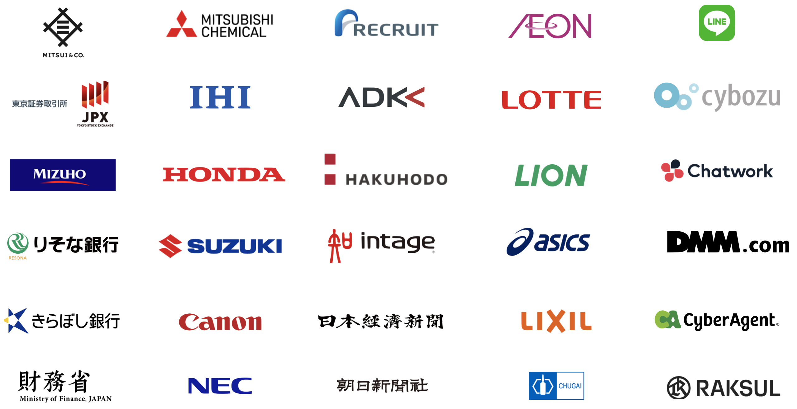 Logos of companies and organizations in Japan that use Exploratory