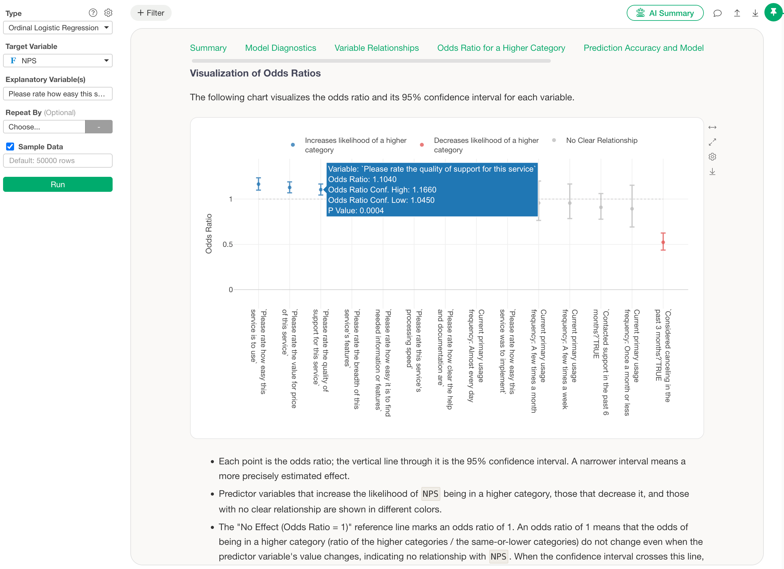 Running a regression analysis