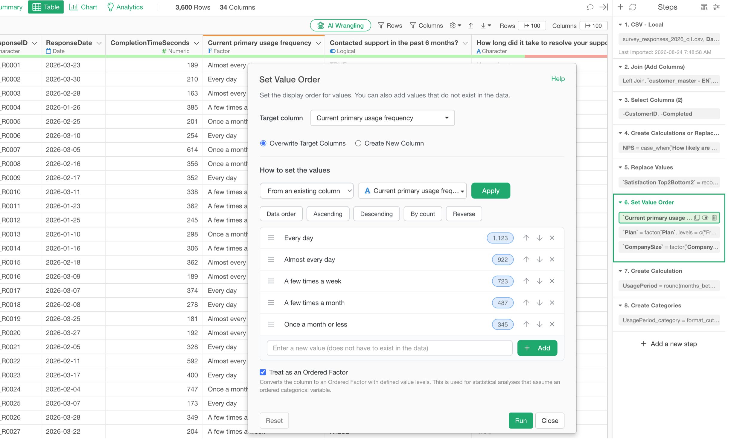 Building up data wrangling steps