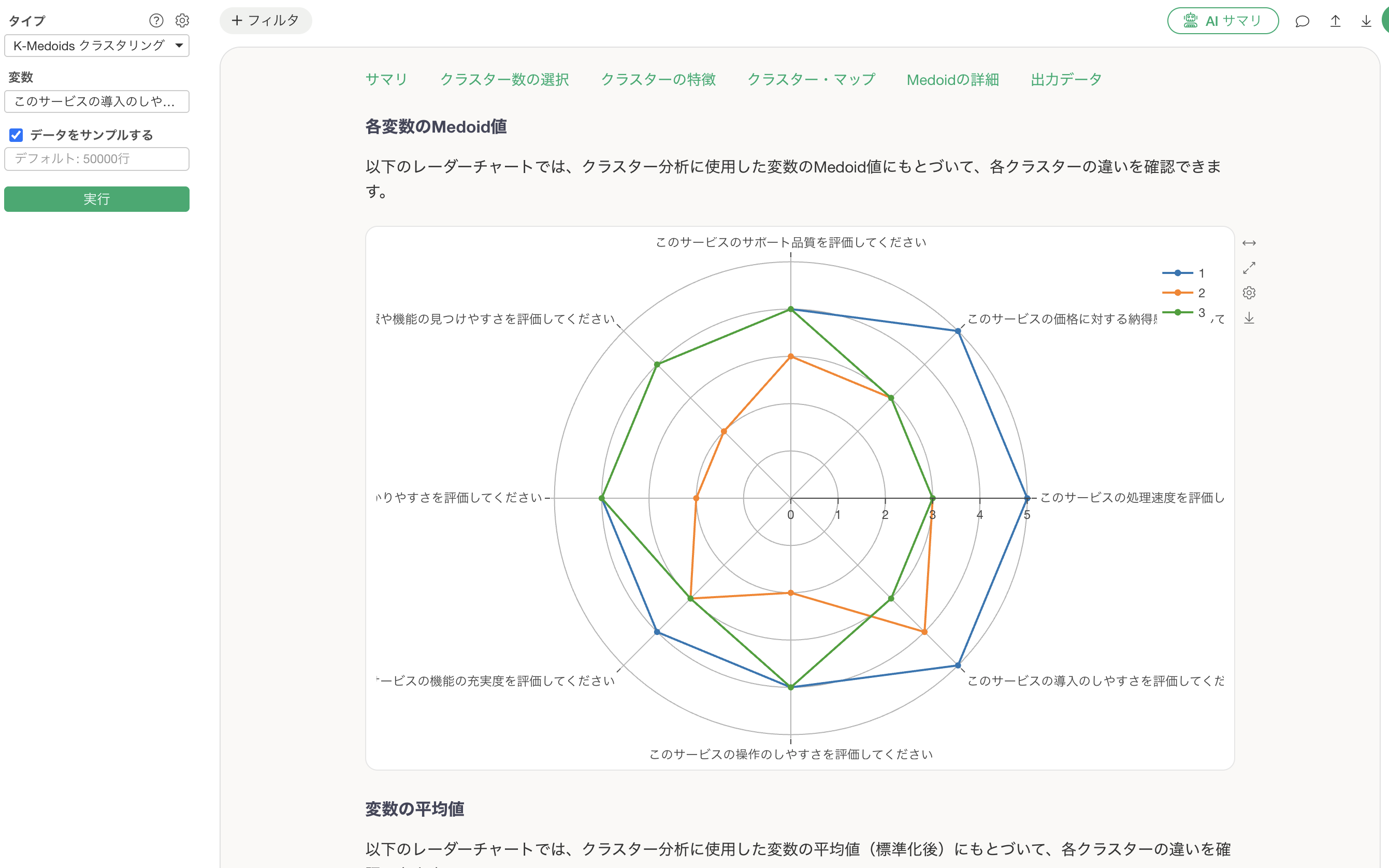 クラスタリングでデータの中のセグメントを見つける画面