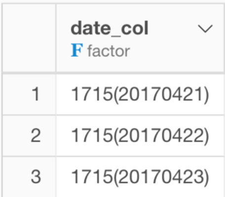 How to extract text between parentheses