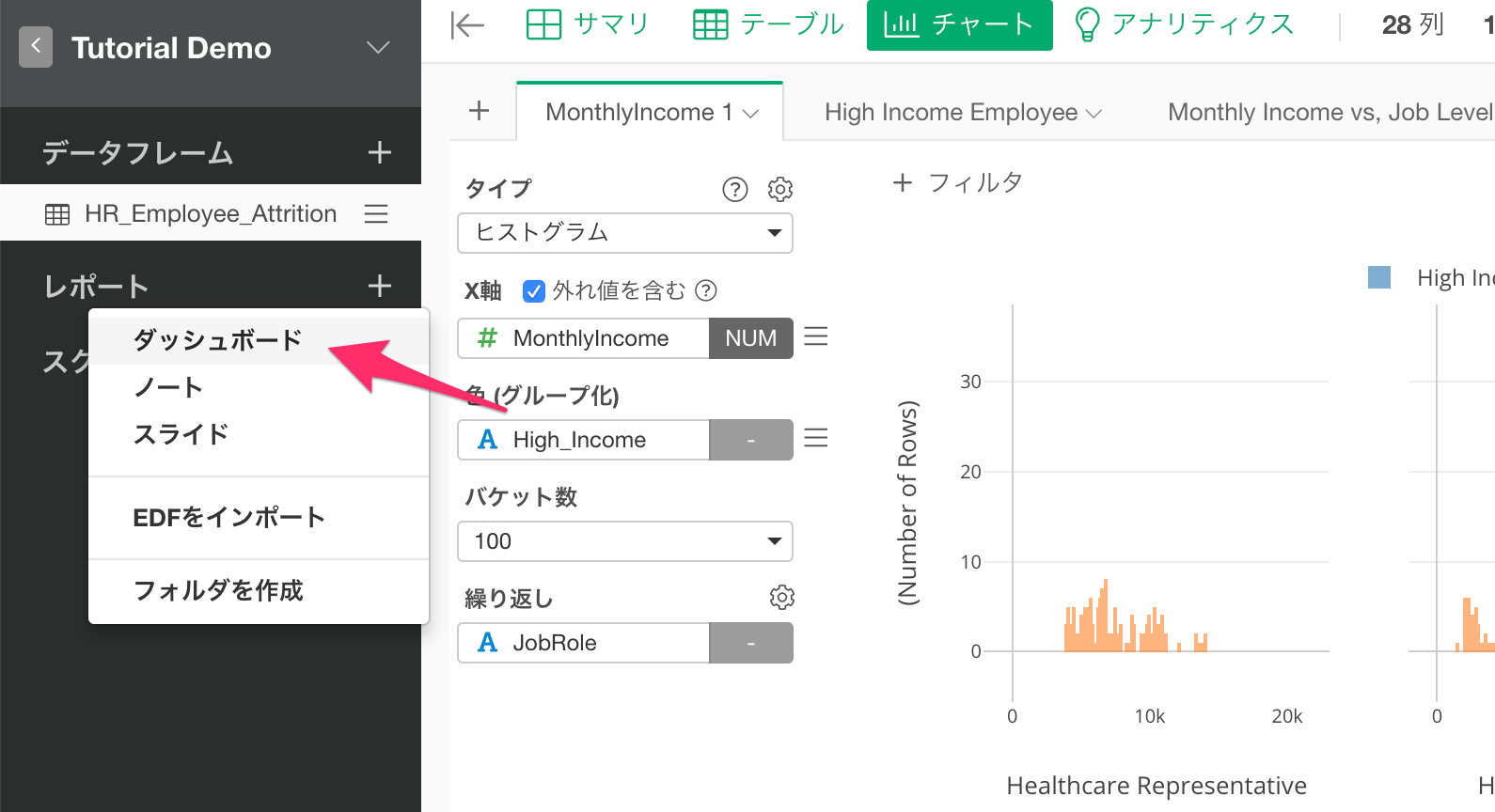 ダッシュボードを作成する方法