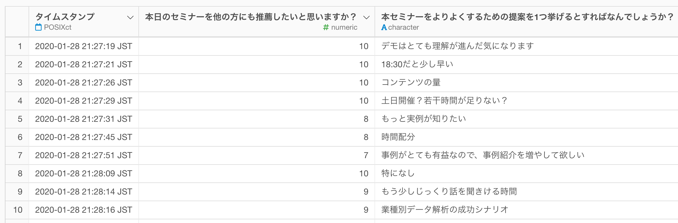 自由記述アンケートのテキスト分析 Part 1 文章の単語化とワードクラウドを使った可視化