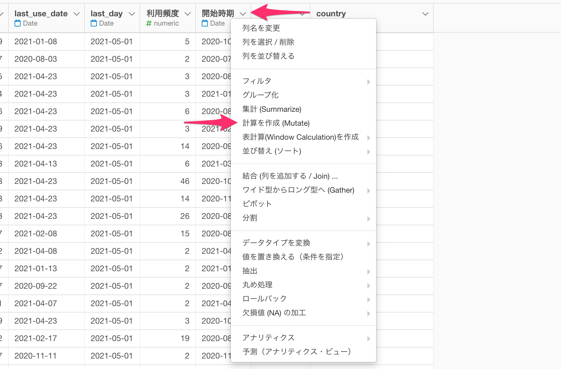 フリーミアムのsaasやwebサービスのビジネスの顧客のチャーン 離脱 を判別する方法