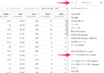 データフレームをマージ 行結合 する方法