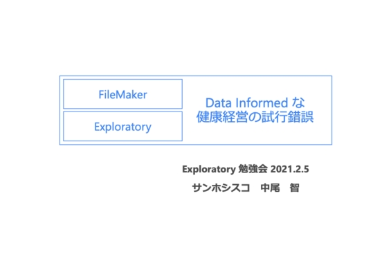 Data Informed な健康経営