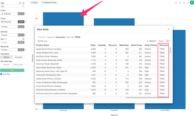 Detailed Data is Now Filtered to TRUE or FALSE When Visualizing Logical ...