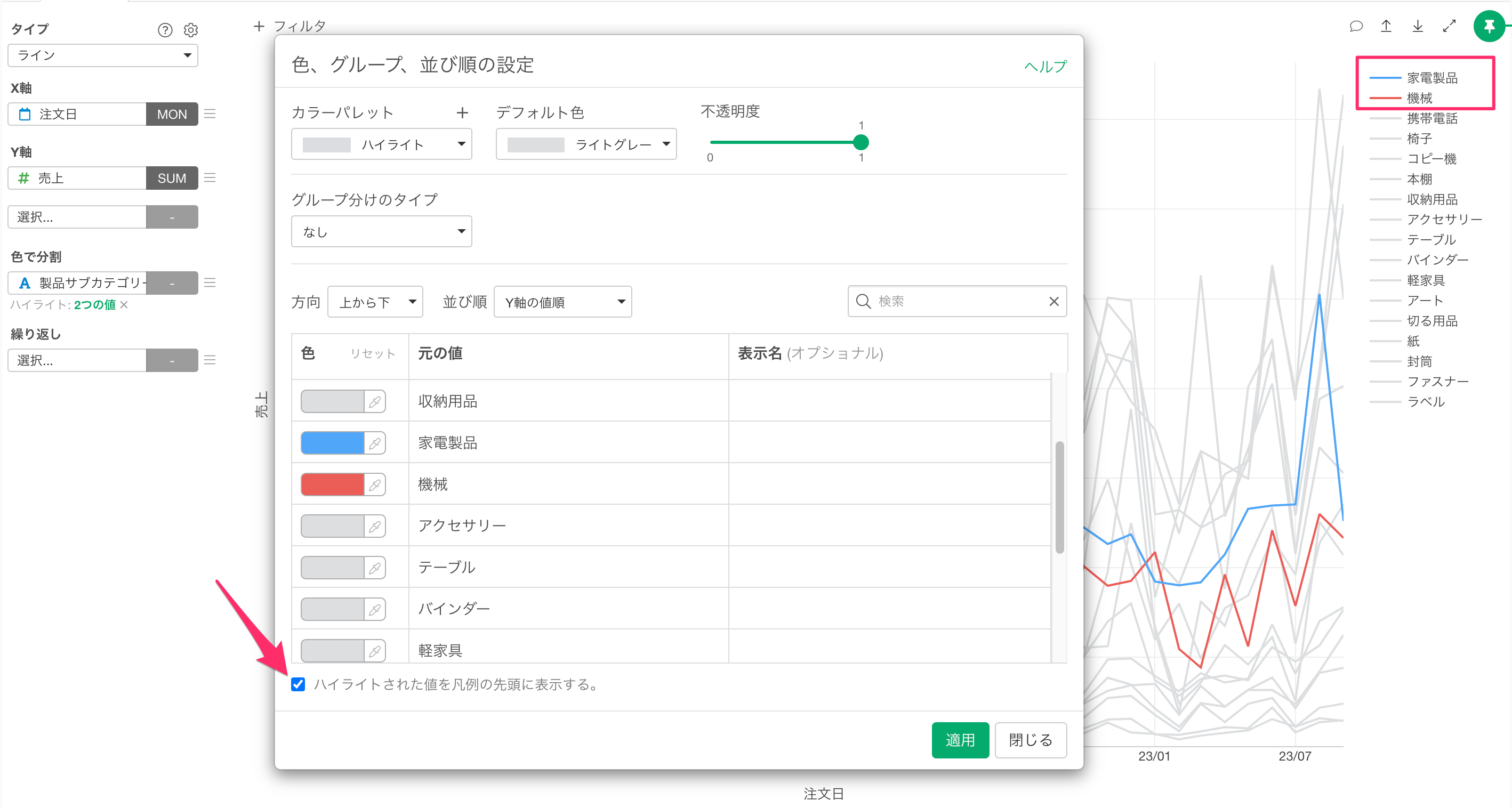EH #367 - チャート: ハイライトを適用した際に、ハイライトした EH #367 - チャート: ハイライトを適用した際に、ハイライトした