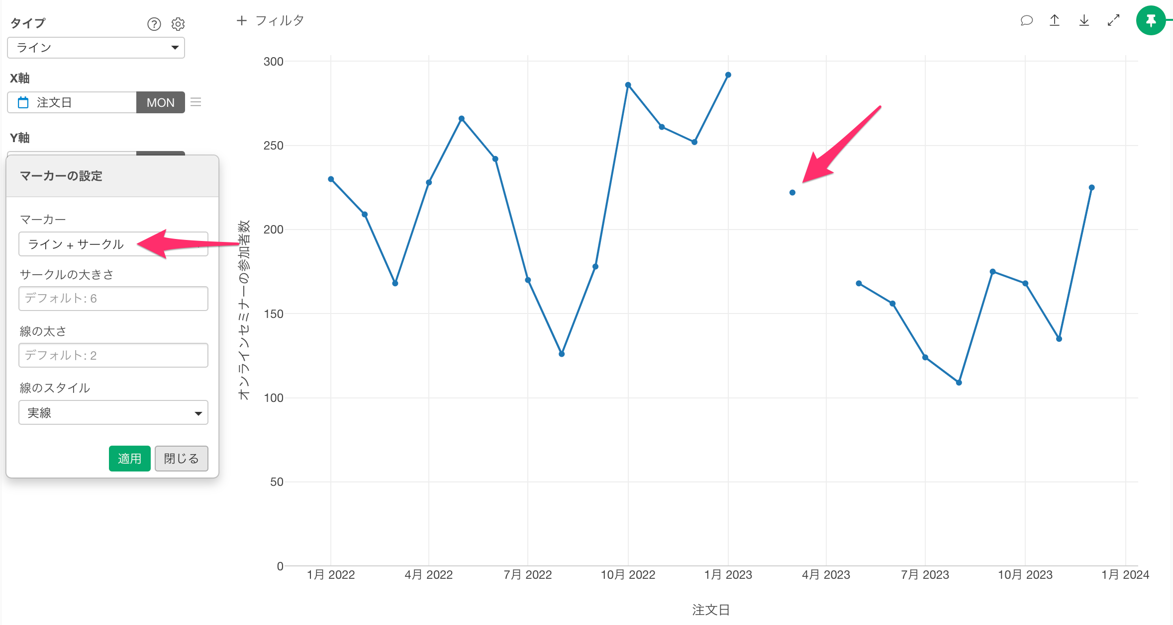 EH #462 - ラインと点を同時に使ってラインチャートを描画したい