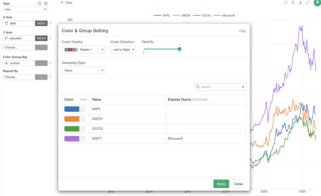 チャートギャラリー standard Chart Gallery2.0 Gallery - Image-Charts documentation
