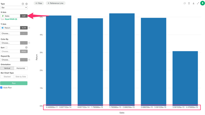 How to Disable Exponential Notation for Category Names Generated When ...