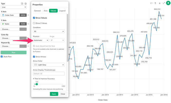 How to display values without overlapping text in chart