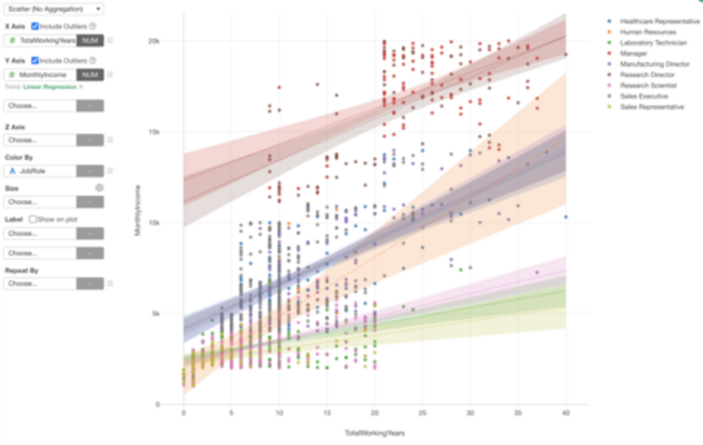 チャートギャラリー standard Chart Gallery2.0 Gallery - Image-Charts documentation