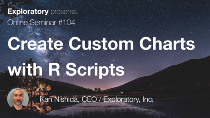 Seminar #104 - How to Create Custom Charts with R Scripts in Dashboard ...