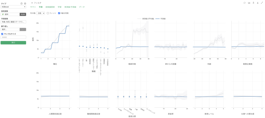XGBoostの紹介 XGBoostの紹介