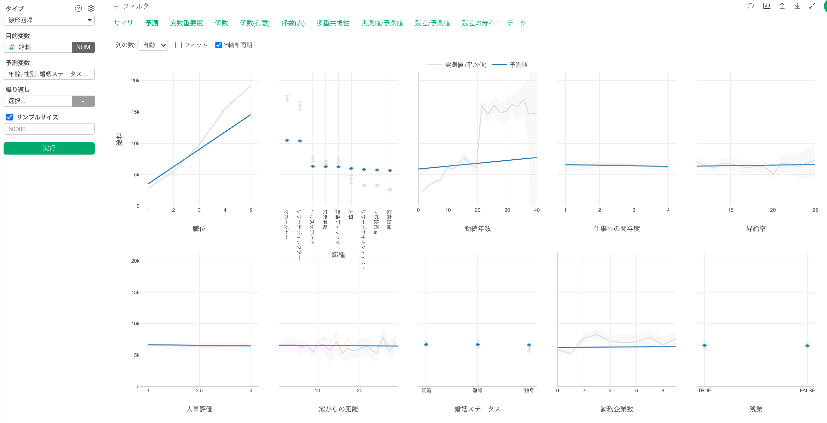 線形回帰の使い方