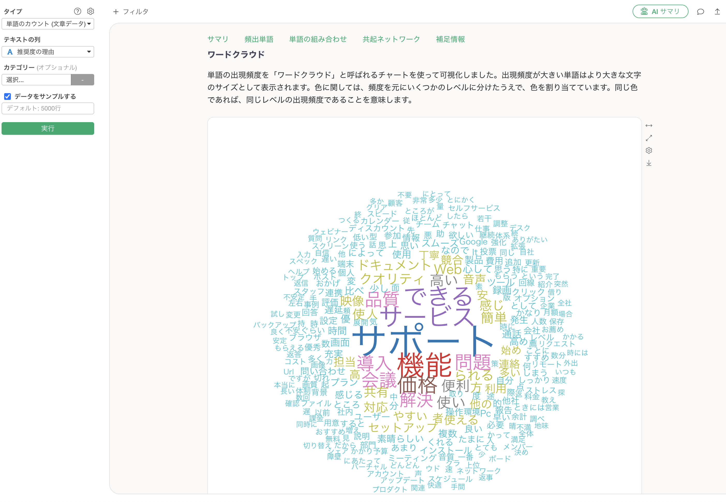 テキスト分析 - 単語のカウント