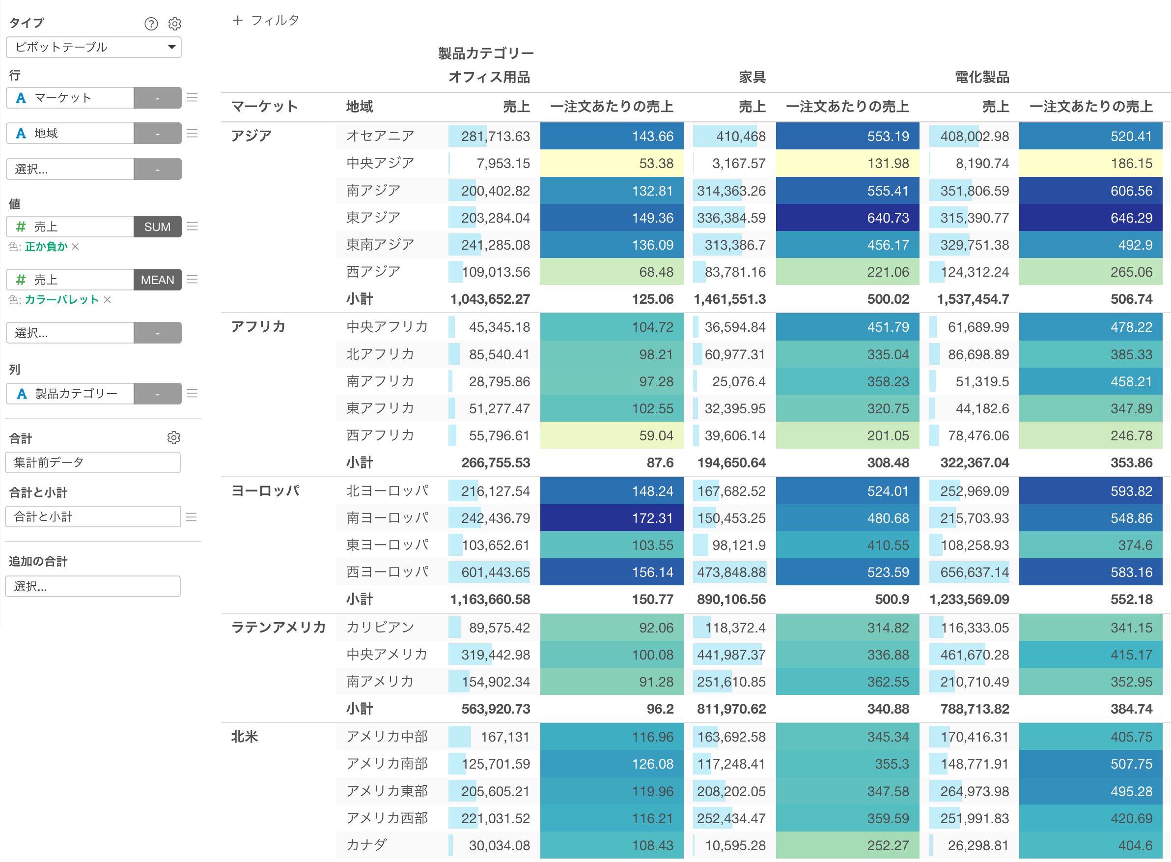 Chart Gallery2.0 チャートギャラリー スタンダード5 - 247leads.ca