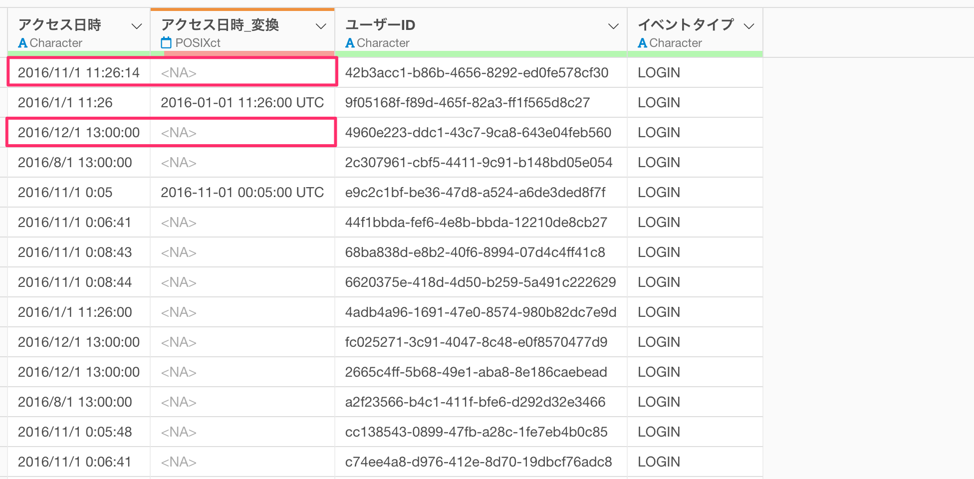 見事な創造力 秒単位と分単位の日付時間のテキストが混在する文字列型の列を マジック：ザ・ギャザリング