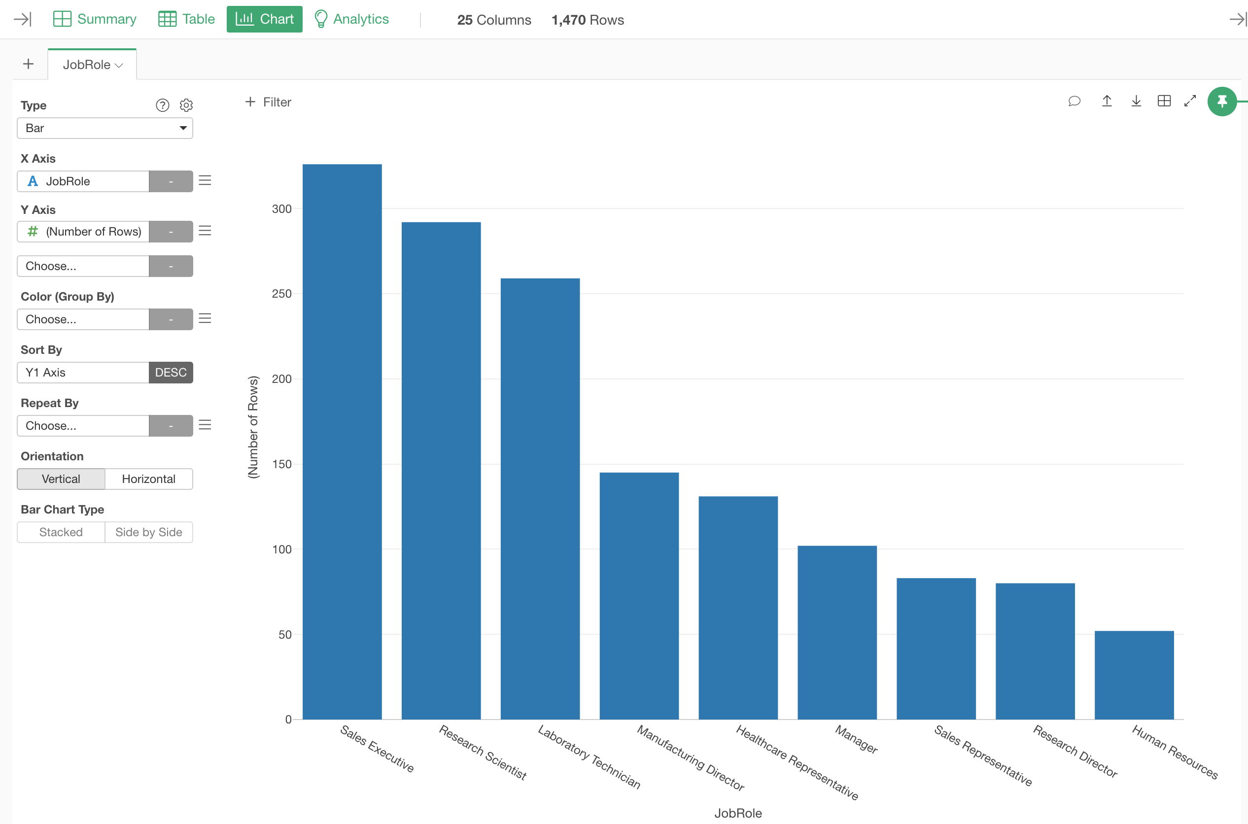 In Exploratory, assigning columns to X-Axis and Y-Axis is the basic ...