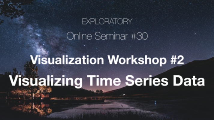#2 - Visualizing Time Series Data